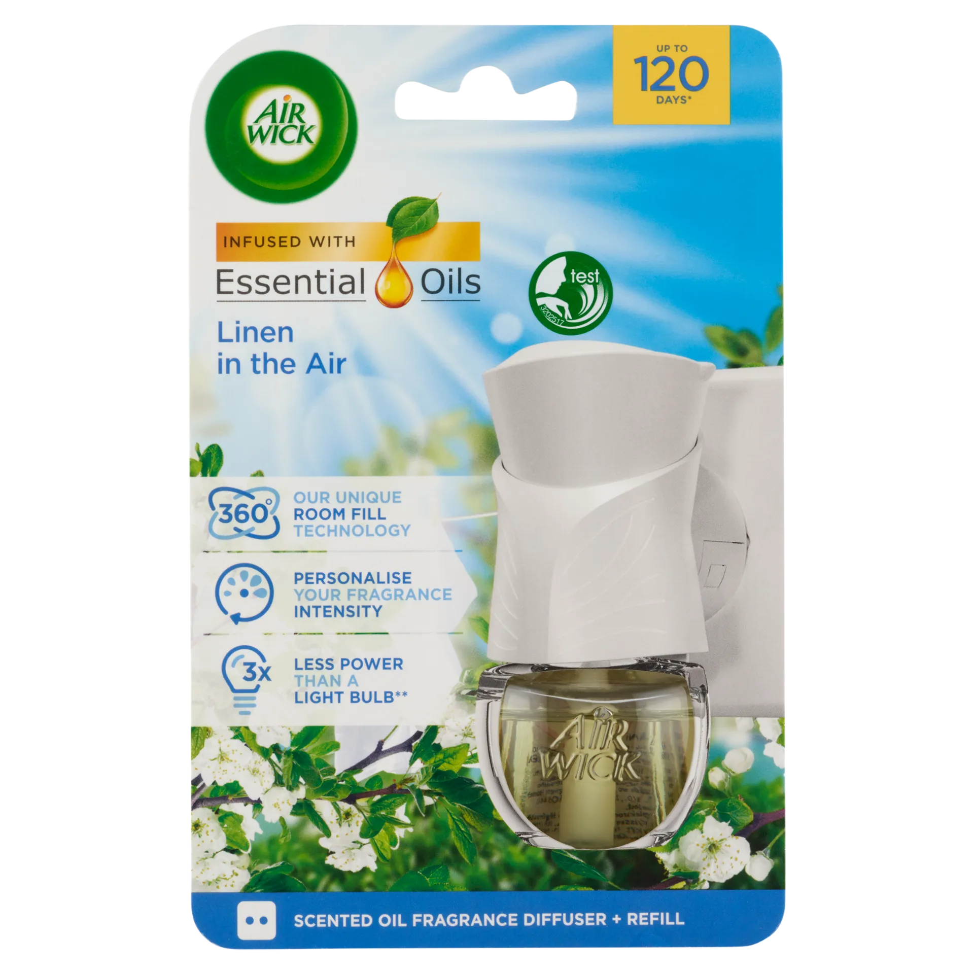Air Wick Essential Oil Frissen Mosott Ruha elektromos légfrissítő készülék & utántöltő 19 ml