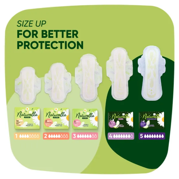 Naturella egészségyügyi betét Ultra Maxi 8 termékhez kapcsolódó kép