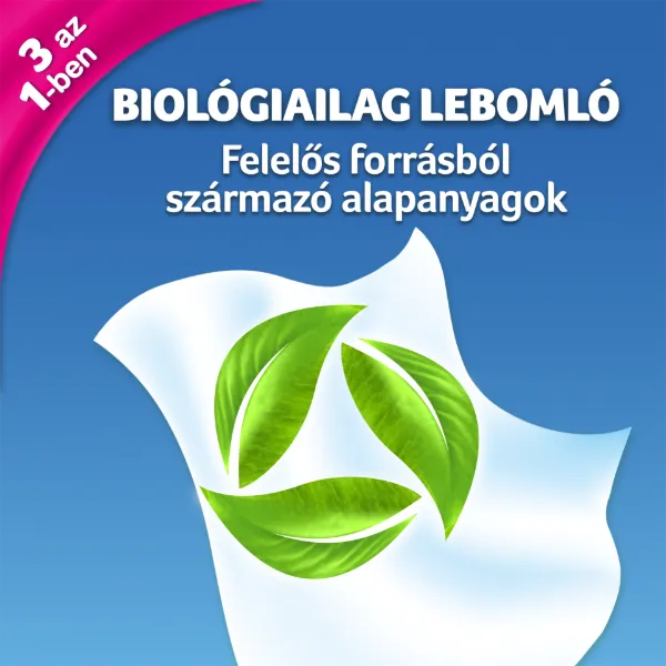 Zewa Softis Aromathera illatosított papír zsebkendő 4 rétegű 10 x 9 db termékhez kapcsolódó kép