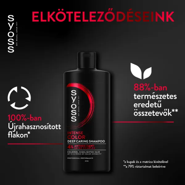 Syoss Intenzív Color mélyápoló sampon 440 ml termékhez kapcsolódó kép