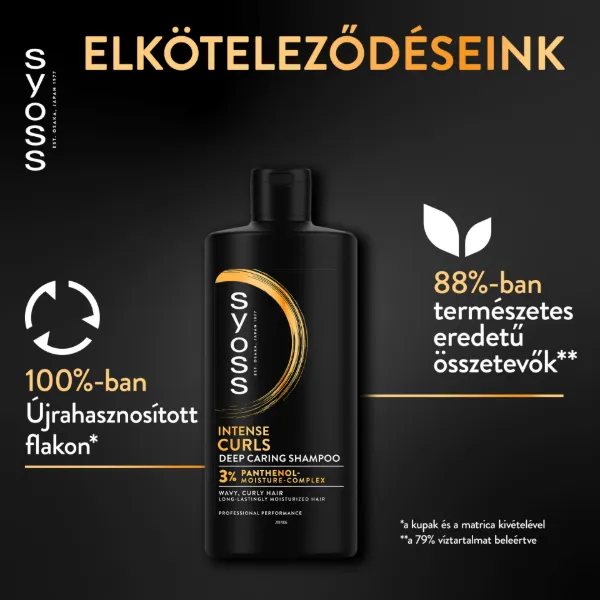 Syoss Intenzív Curl mélyápoló sampon 440 ml termékhez kapcsolódó kép