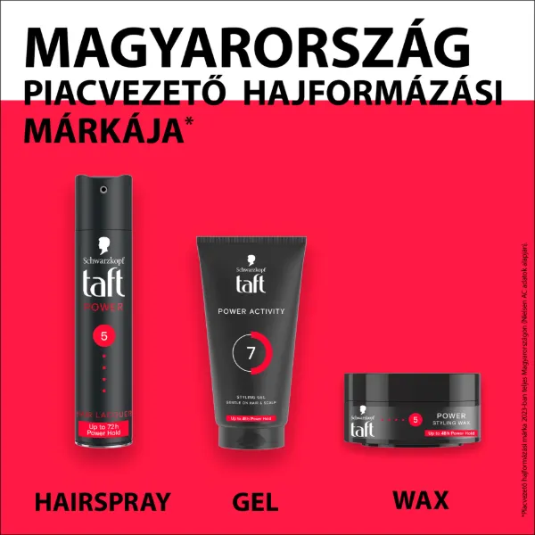 Taft Power hajlakk minden hajtípusra 250 ml termékhez kapcsolódó kép