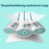 Pampers Premium Care Pelenka, Méret: 5, 44 db, 11kg-16kg termékhez kapcsolódó kép