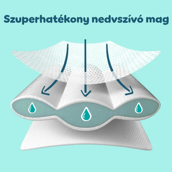Pampers Premium Care Pelenka, Méret: 3, 60 db, 6kg-10kg termékhez kapcsolódó kép