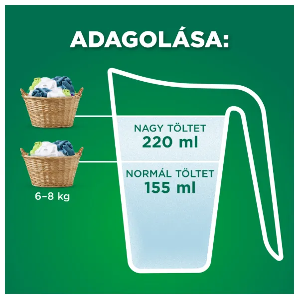 Ariel Alpine Color Mosópor, 1.1 kg, 20 Mosáshoz termékhez kapcsolódó kép