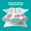 Pampers Active Baby Bugyipelenka, Méret: 7, 128 db Pelenka, 15kg+ termékhez kapcsolódó kép