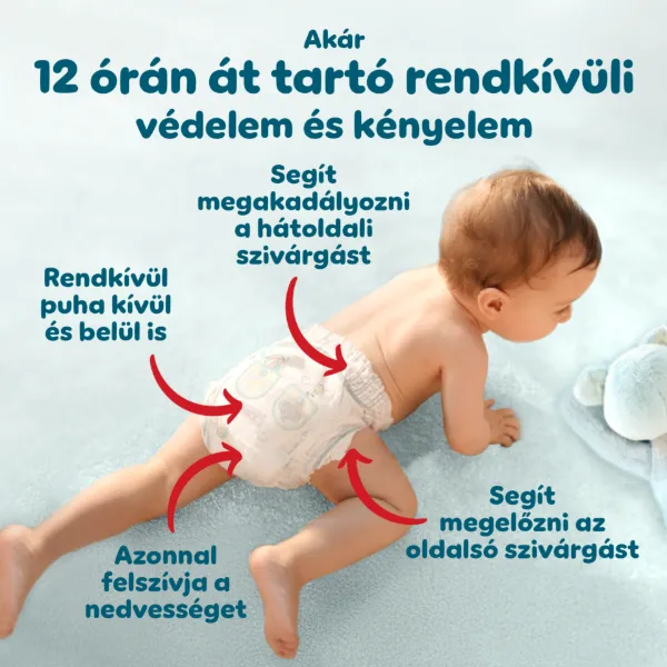 Pampers Premium Care Bugyipelenka, Méret: 6, 96 db Pelenka, 13kg-19kg termékhez kapcsolódó kép