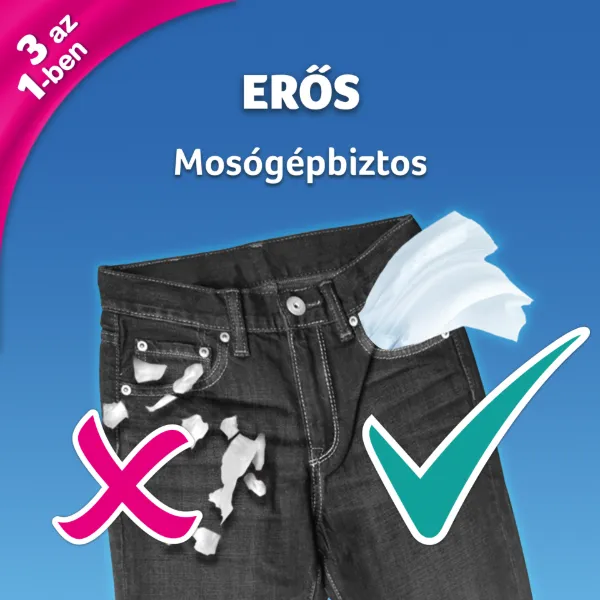 Zewa Softis Style illatmentes dobozos papír zsebkendő 4 rétegű 80 db termékhez kapcsolódó kép