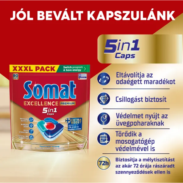 Somat Excellence Premium gépi mosogatószer kapszula 80 db 1488 g termékhez kapcsolódó kép