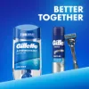 Gillette Cool Wave Izzadásgátló Gél Férfiaknak, 70 ml termékhez kapcsolódó kép