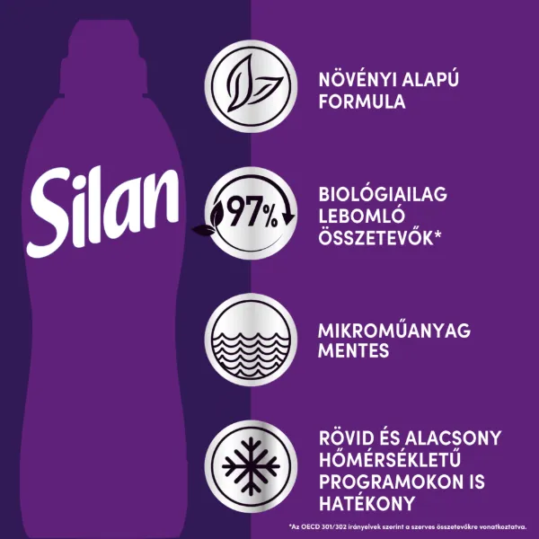 Silan Aromatherapy Dreamy Lotus textilöblítő koncentrátum 62 mosás 1364 ml termékhez kapcsolódó kép