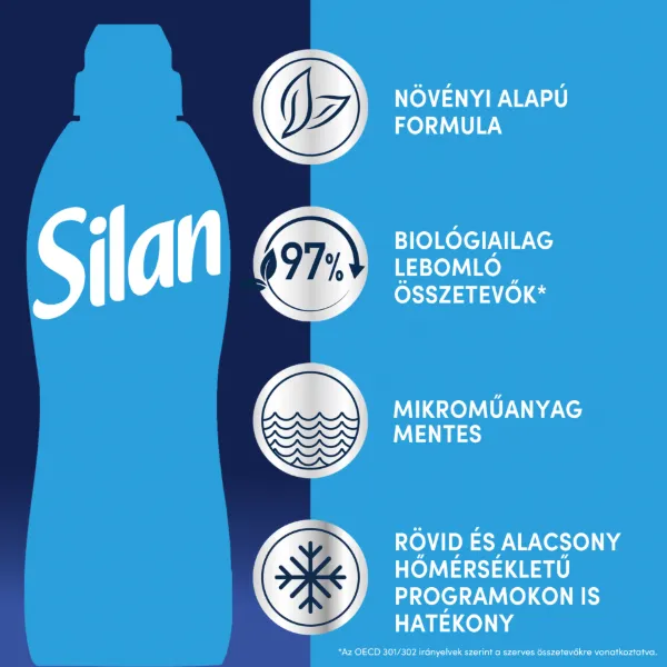 Silan Fresh Sky textilöblítő koncentrátum 76 mosás 1672 ml termékhez kapcsolódó kép