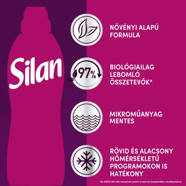 Silan Aromatherapy Magic Magnolia textilöblítő koncentrátum 62 mosás 1364 ml termékhez kapcsolódó kép