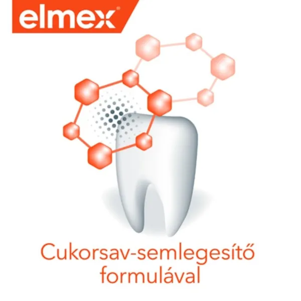 elmex Anti-Caries Protection Professional fogkrém 75ml termékhez kapcsolódó kép