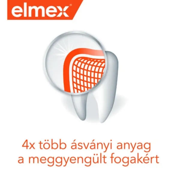 elmex Anti-Caries Protection Professional fogkrém 75ml termékhez kapcsolódó kép