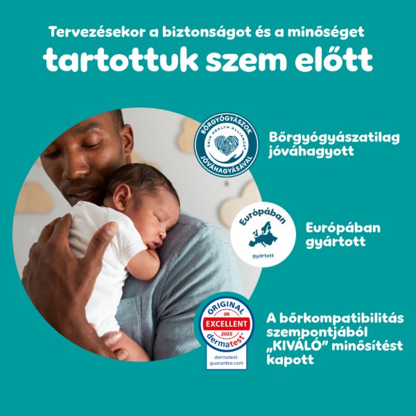 Pampers Active Baby Bugyipelenka, Méret: 8, 110 db Pelenka, 17kg+ termékhez kapcsolódó kép