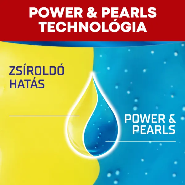 Somat Excellence Premium Power & Pearls gépi mosogatószer gél 38 mosogatás 684 ml termékhez kapcsolódó kép