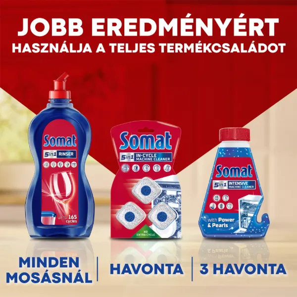 Somat Excellence Premium Power & Pearls gépi mosogatószer gél 38 mosogatás 684 ml termékhez kapcsolódó kép