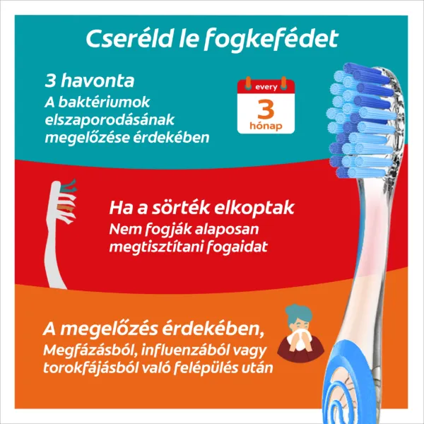 Colgate Twister közepes fogkefe 2 db termékhez kapcsolódó kép