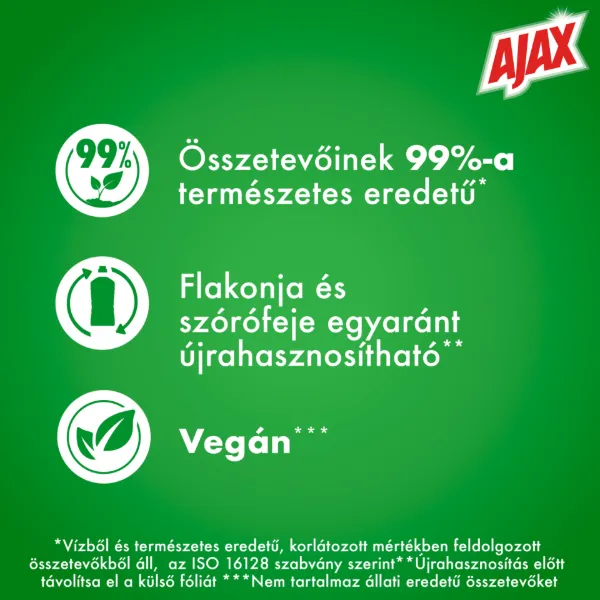 Ajax Uplifting Neroli & Yuzu Univerzális Tisztítószer Spray 500ml termékhez kapcsolódó kép