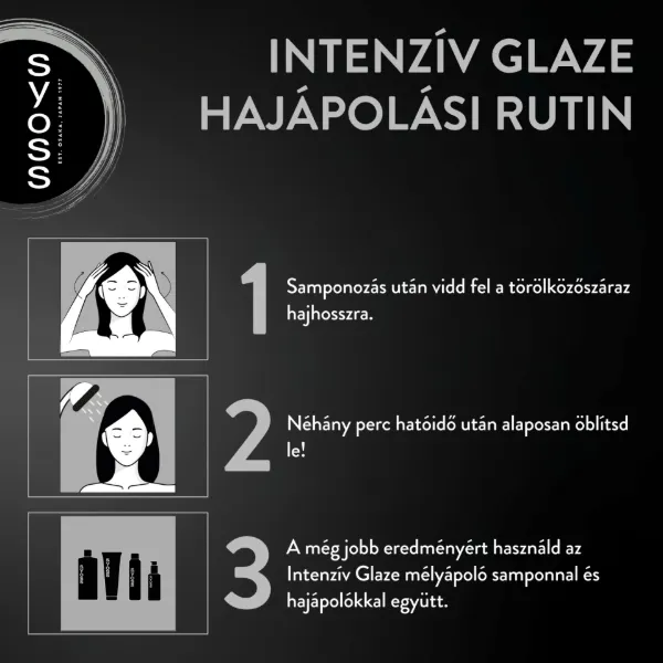 Syoss Intenzív Glaze mélykondícionáló hajbalzsam 250 ml termékhez kapcsolódó kép