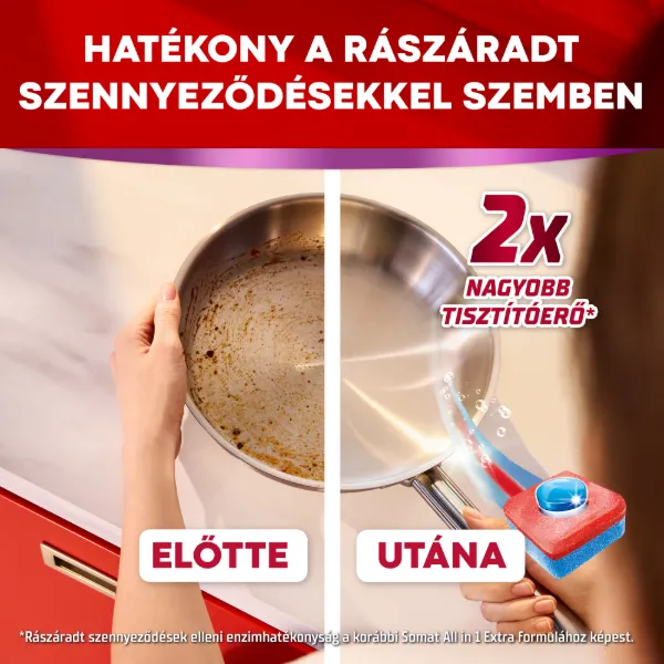 Somat All in One Extra 100 Tabs 100 db termékhez kapcsolódó kép
