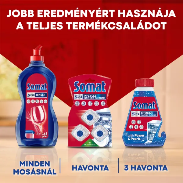 Somat All in One Extra Lemon & Lime mosogatógép tabletta 115 db 115 db termékhez kapcsolódó kép