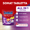 Somat All in One Extra Lemon & Lime mosogatógép tabletta 115 db 115 db termékhez kapcsolódó kép