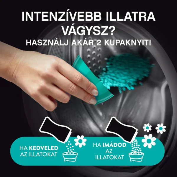Lenor illatgyöngy Fresh  735g termékhez kapcsolódó kép